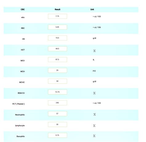 AI Read Lab Results .